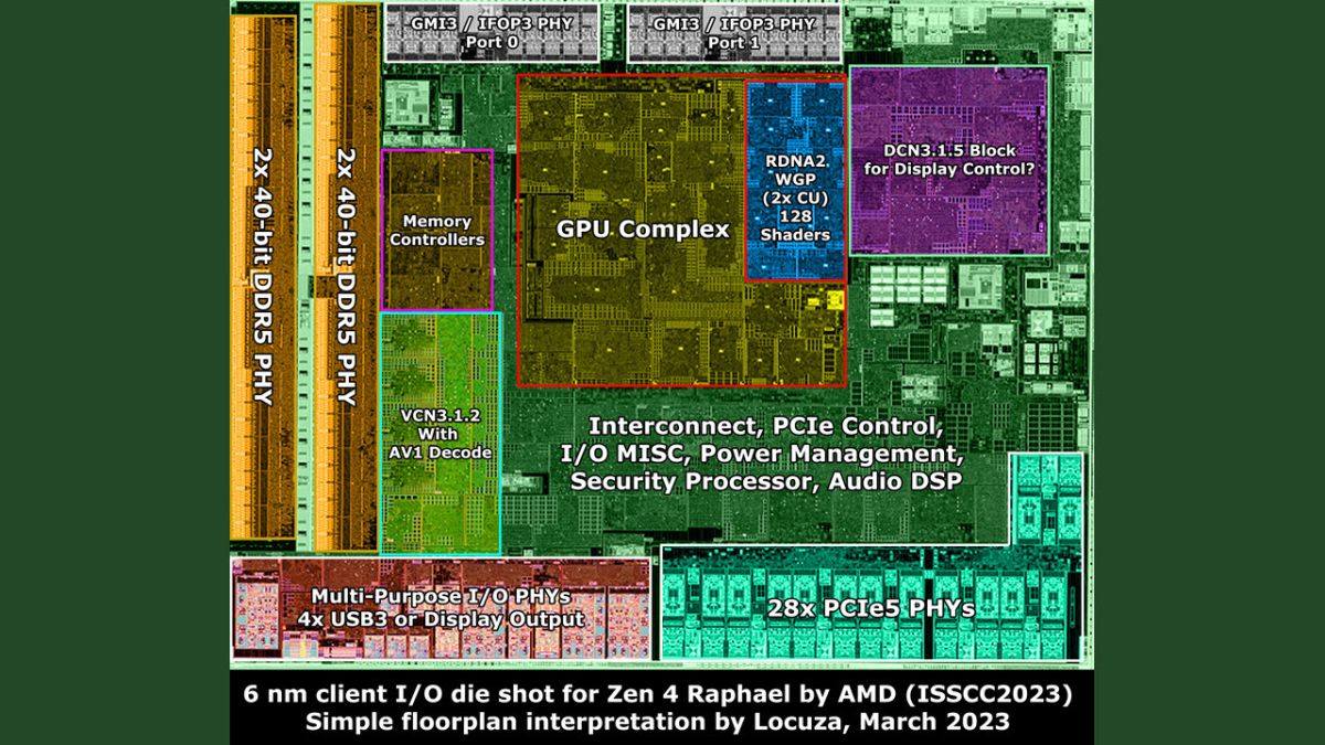  AMD Shares New Second-Gen 3D V-Cache Chiplet Details, up to 2.5 TB/s 