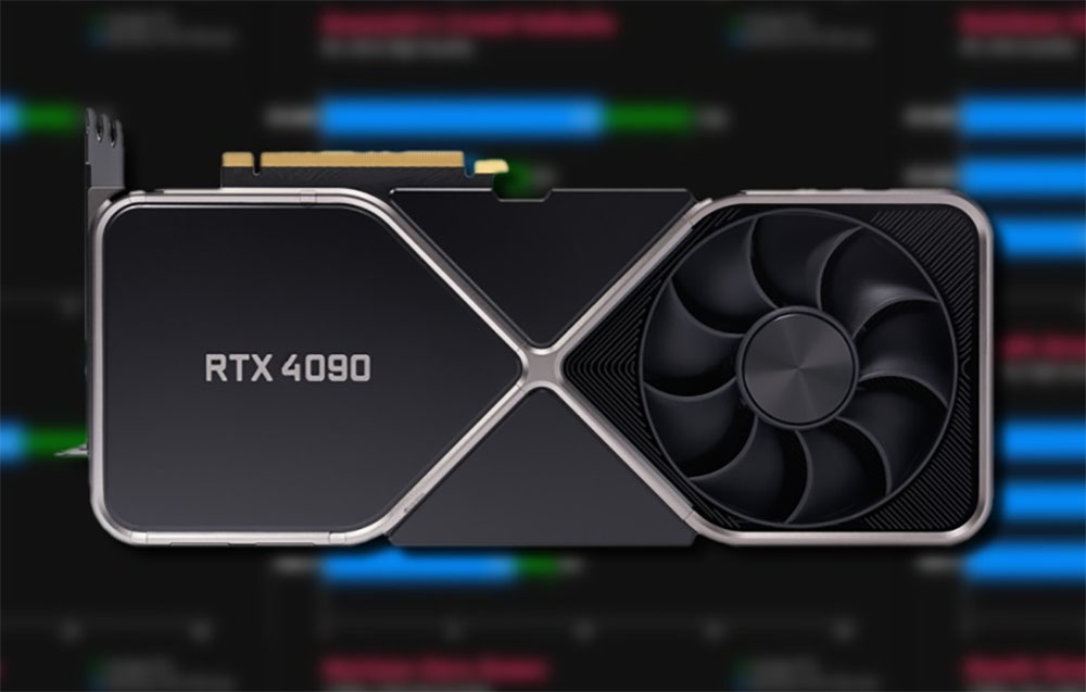 NVIDIA GeForce RTX 4090 & RTX 4080 16GB/12GB max TGP and GPU Clocks Leaked